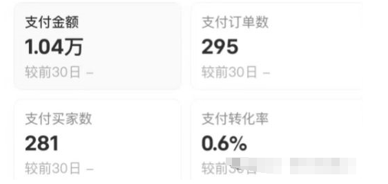 冷门项目老照片修复赚差价玩法，无门槛操作，利润19.9米/单！7337 作者:福缘资源库 帖子ID:106039 