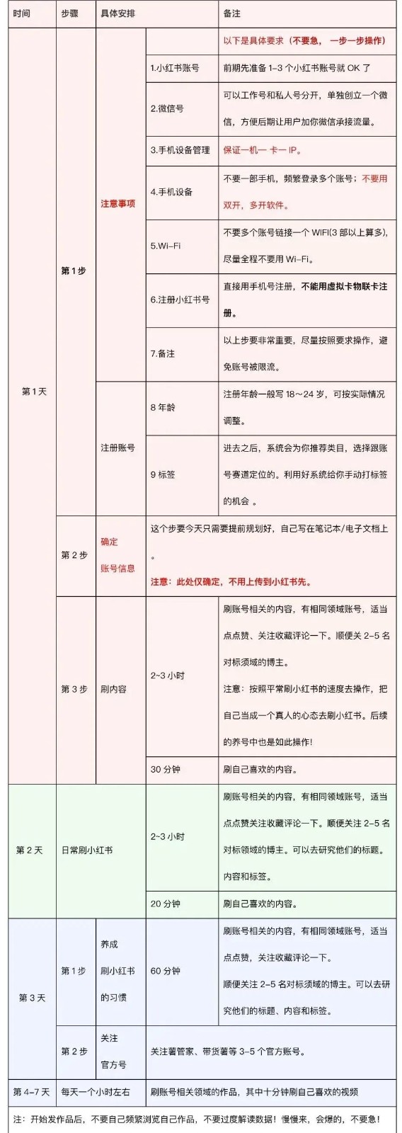 提前布局这个年后热门产品，0成本一单39.9，无门槛5849 作者:福缘资源库 帖子ID:106194 